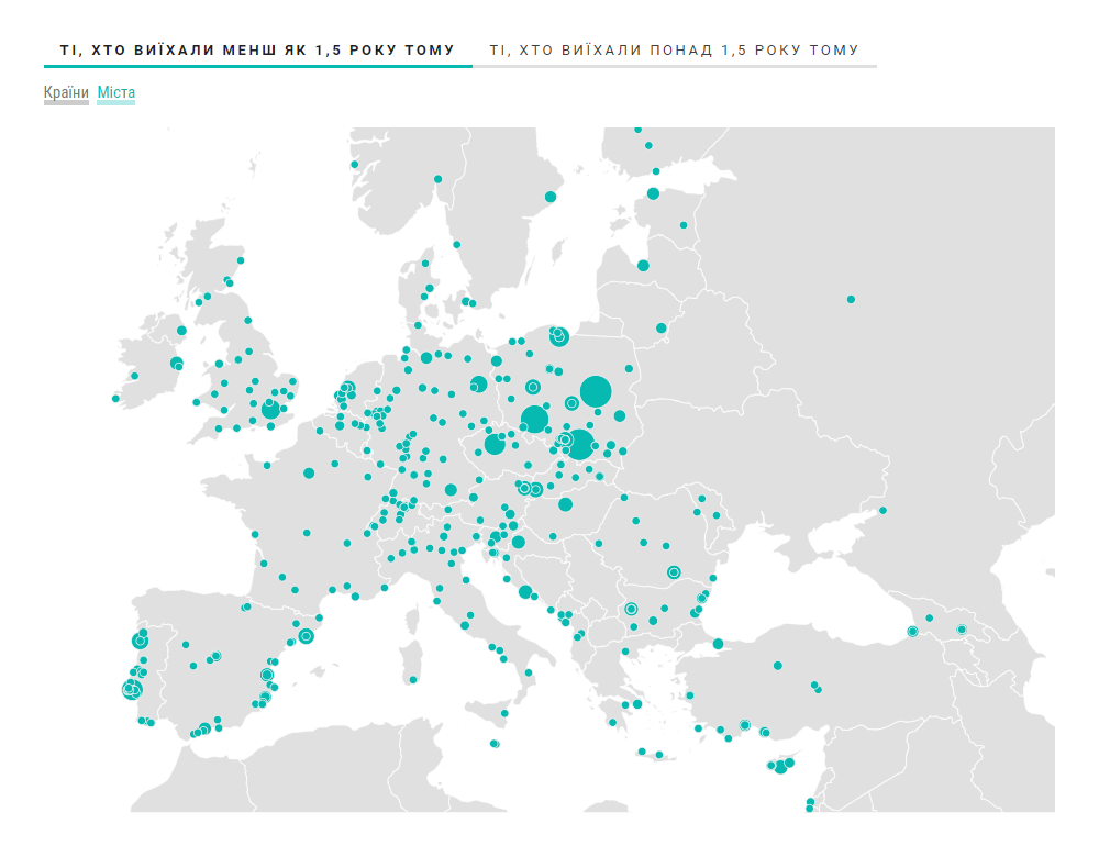 Example of the dot map of Europe for DOU