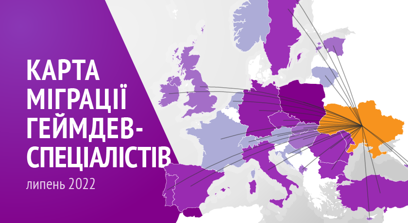 Example of the cover image for the analytical publication on DOU