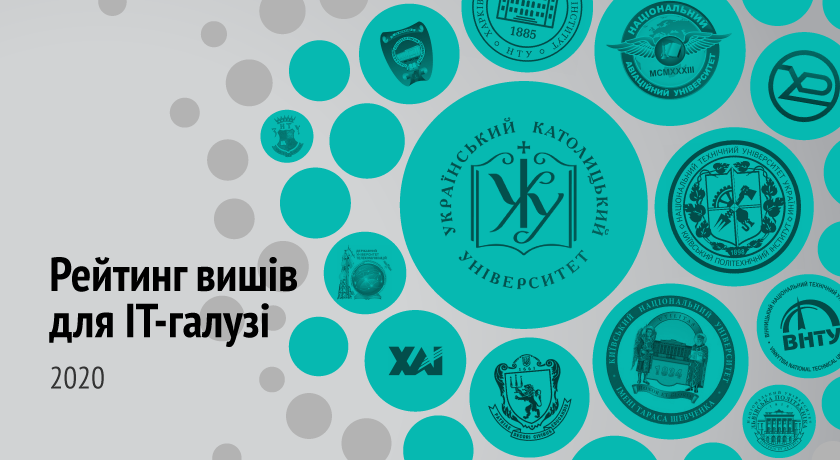 Example of the cover image for the analytical publication on DOU