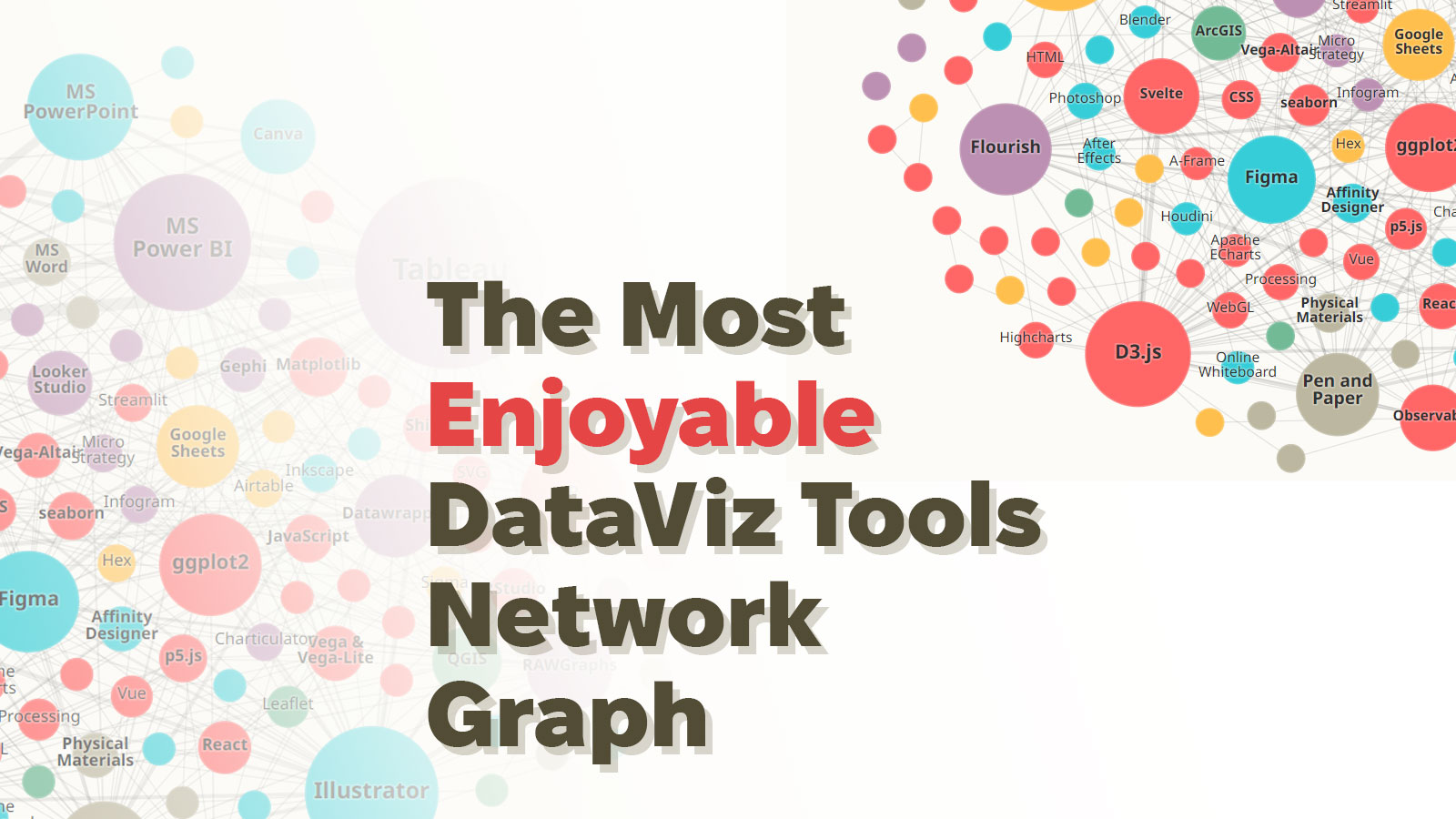 Dataviz Tools Network | Ihar Yanouski