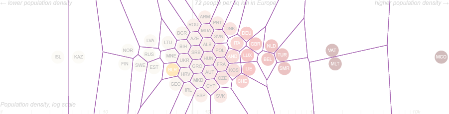Schema shows Voronoi diagram polygons plotted over the beeswarm plot to provide better interaction experience