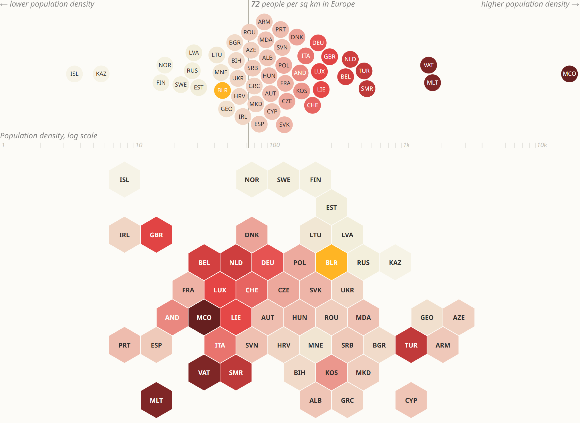 Placeholder image for interactive data visualization Hexagonal Tile Grid Map of Population Density in European Countries