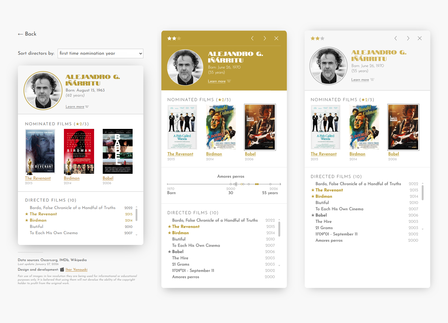 Multiple design options for the sidebar template layouts to display director's details, part of the interactive data visualization of Best Director Oscar Nominees and Winners