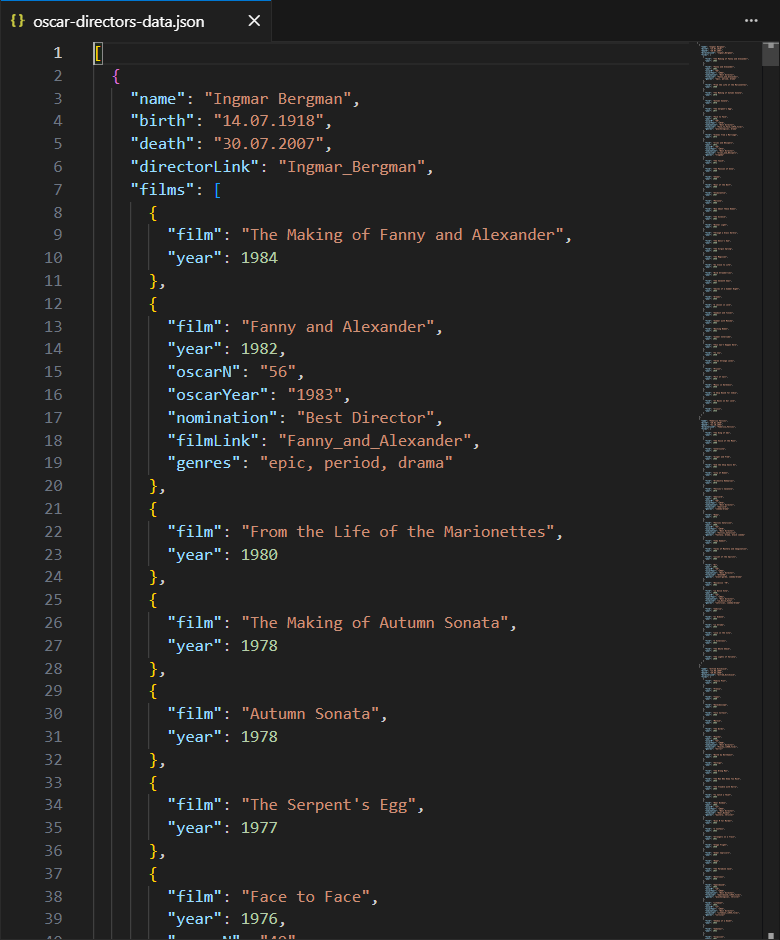 A fragment of a prepared JSON file with information about Oscar-winning directors for interactive data visualization