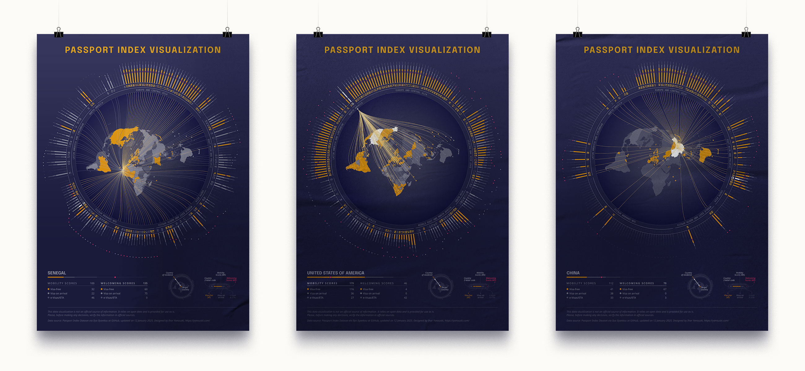 The passport index visualization posters with the data for Senegal, the United States of America, and China