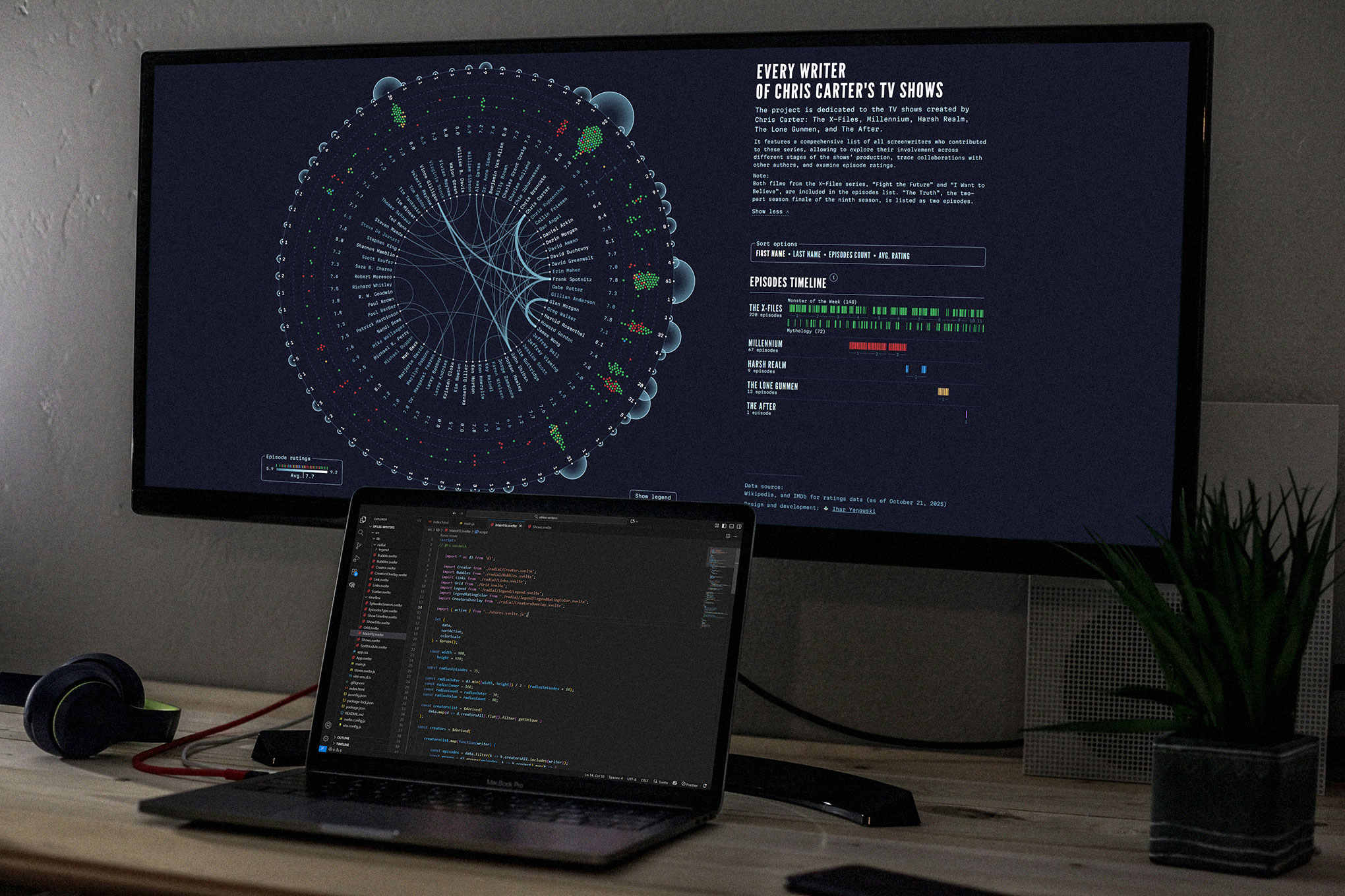 Photo of a workflow on an interactive visualization shown on a web page open in widescreen and a laptop with an code editor opened on a screen